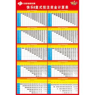 详细阅读:快乐十分(快乐十分快乐十分) 快乐十分(快乐十分快乐十分)